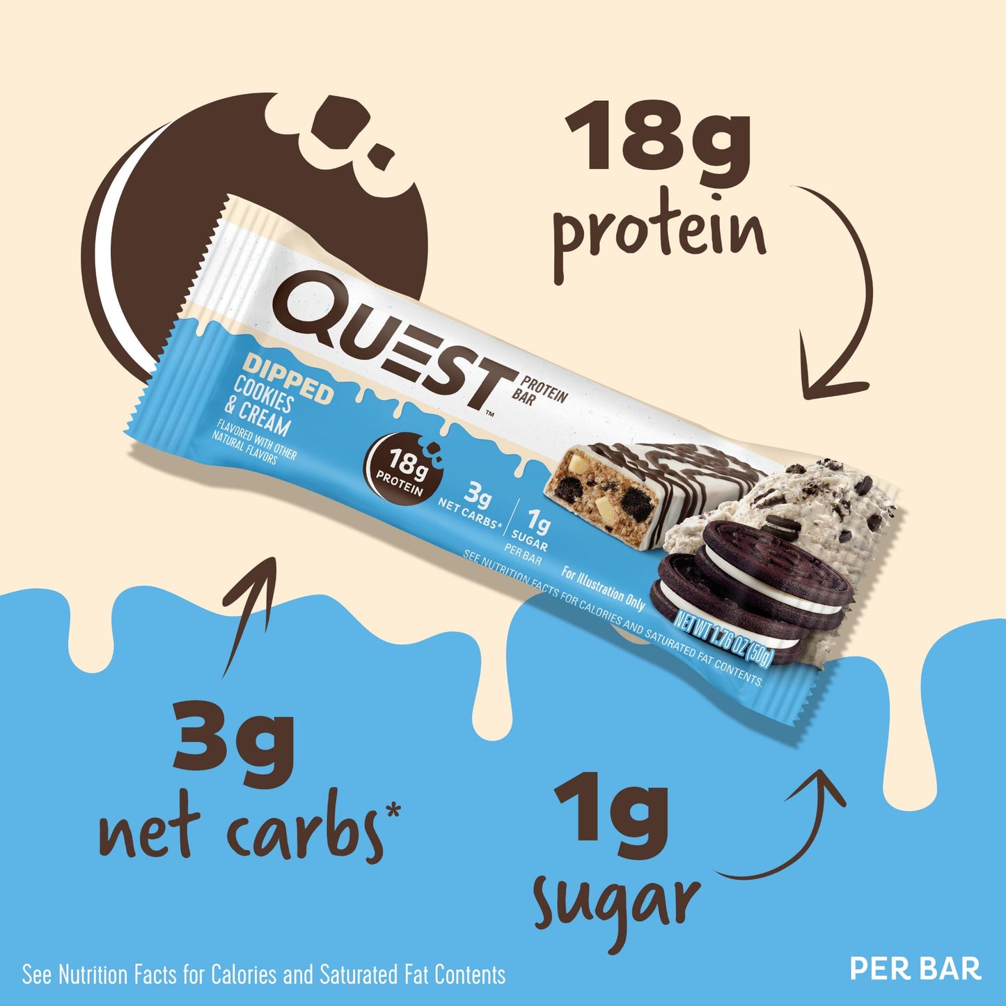 dipped-cookies-and-cream-protein-bars-g6 15807_QN_USA_ProteinBar_CAC_InterimAssetUpdate_Digital-Dipped-ProductCarouselSet_Macros.jpg