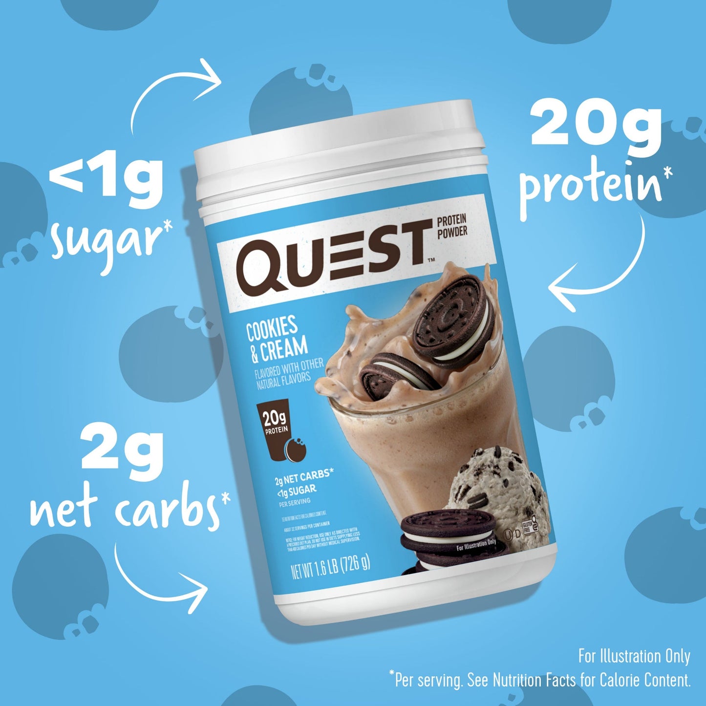 cookies-and-cream-protein-powder-t3 15807_QN_USA_ProteinBar_CAC_InterimAssetUpdate_Digital-Powders-ProductCarouselSet_Macros.jpg