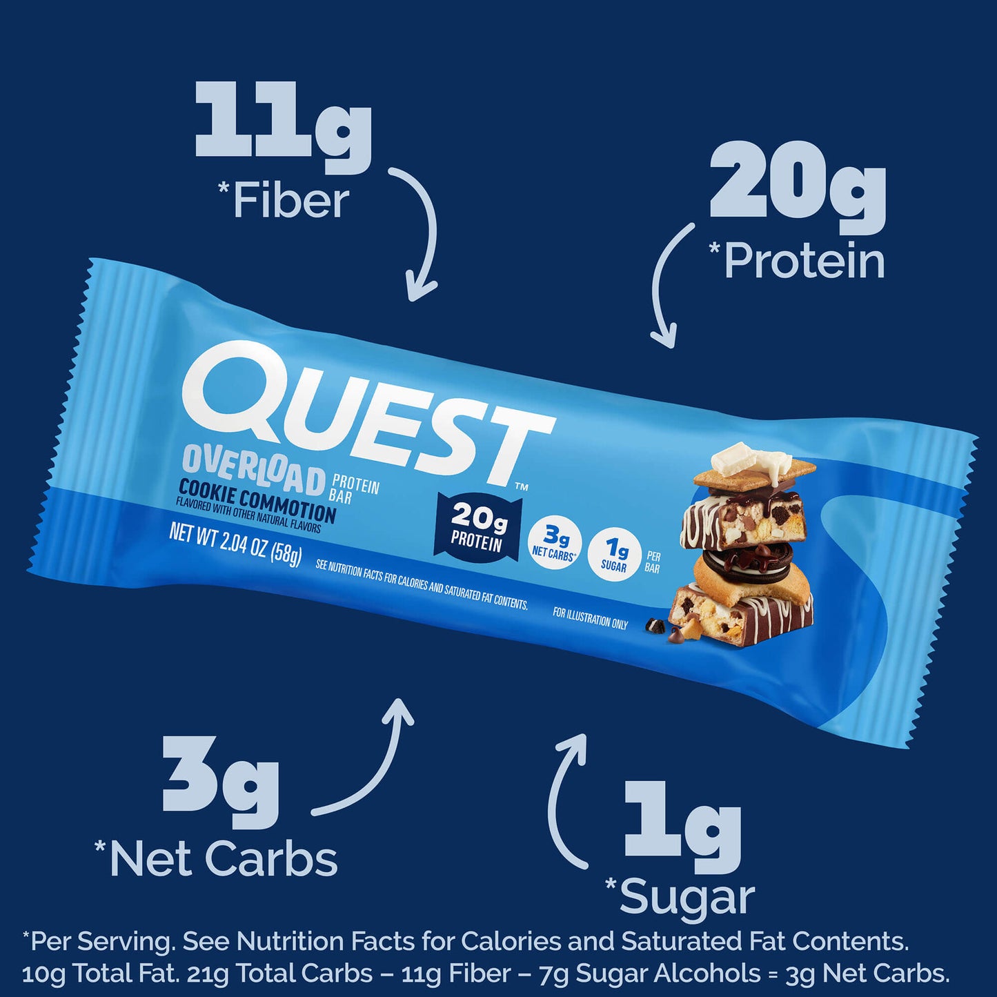 cookie-commotion-overload-bar-s8 qst-015856-cookie-commotion-overload-bar_2.jpg