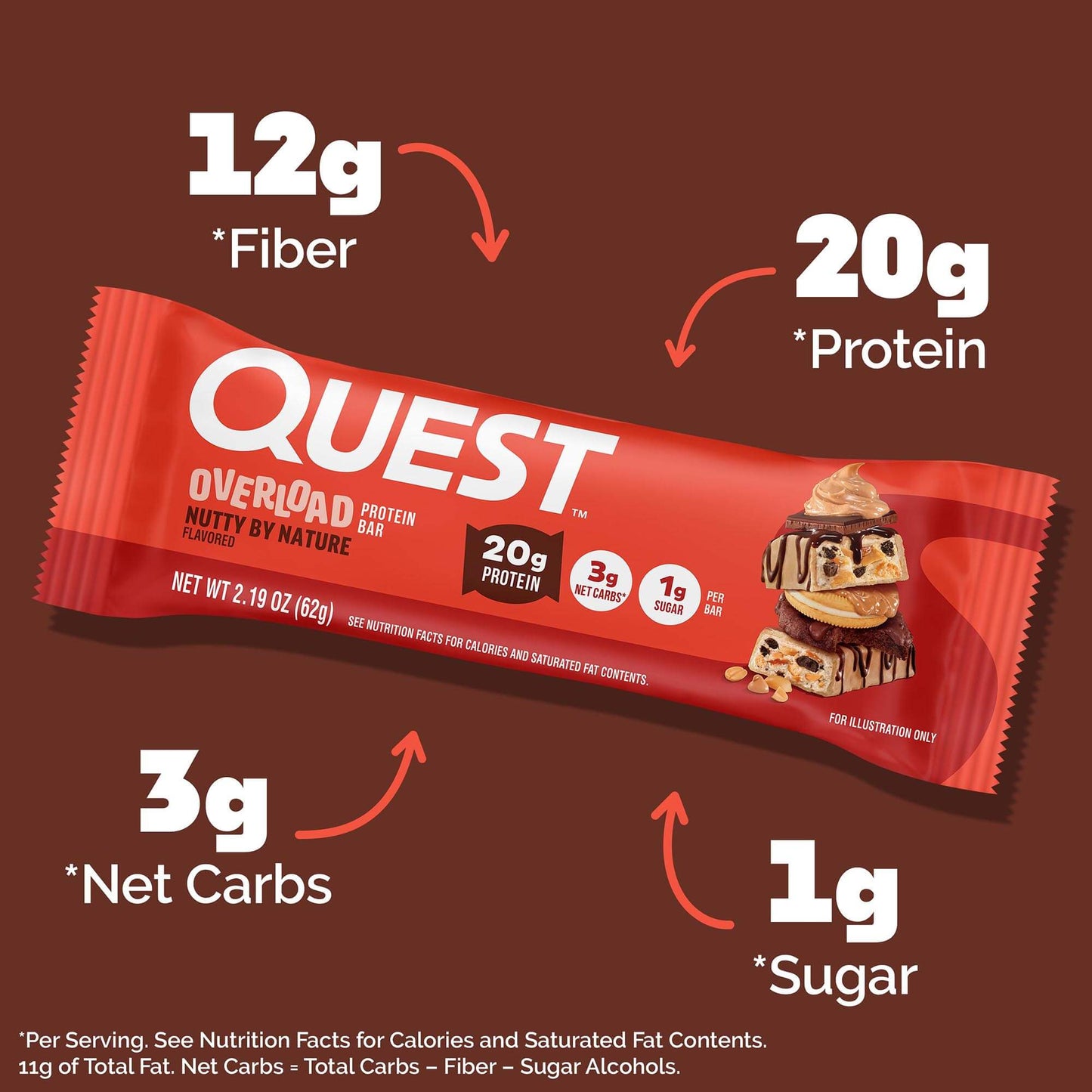 nutty-by-nature-overload-bar-x3 qst-018185-nutty-by-nature-overload-bar_3.jpg